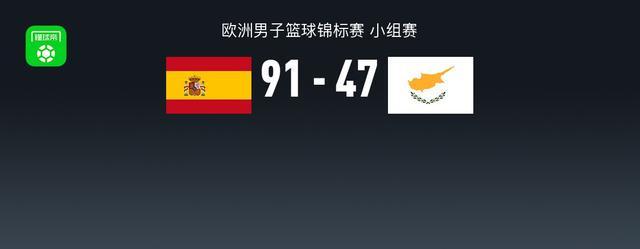 九游体育app-男篮欧锦赛战报:西班牙男篮91-47狂胜塞浦路斯男篮,威利-埃尔南戈麦斯19+8+3