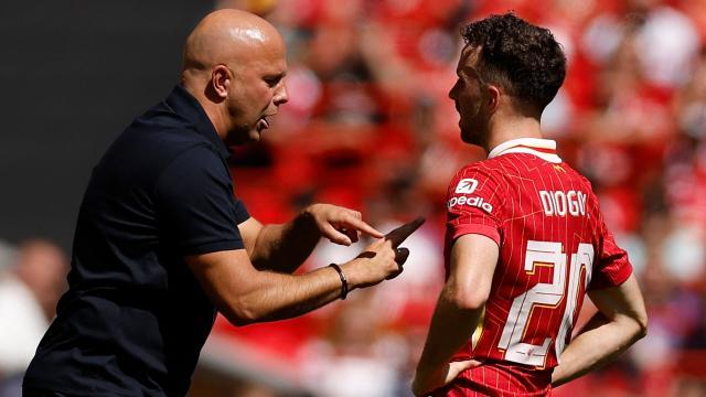 斯洛特：很多人讨论引援，但我们的替补席人手充足