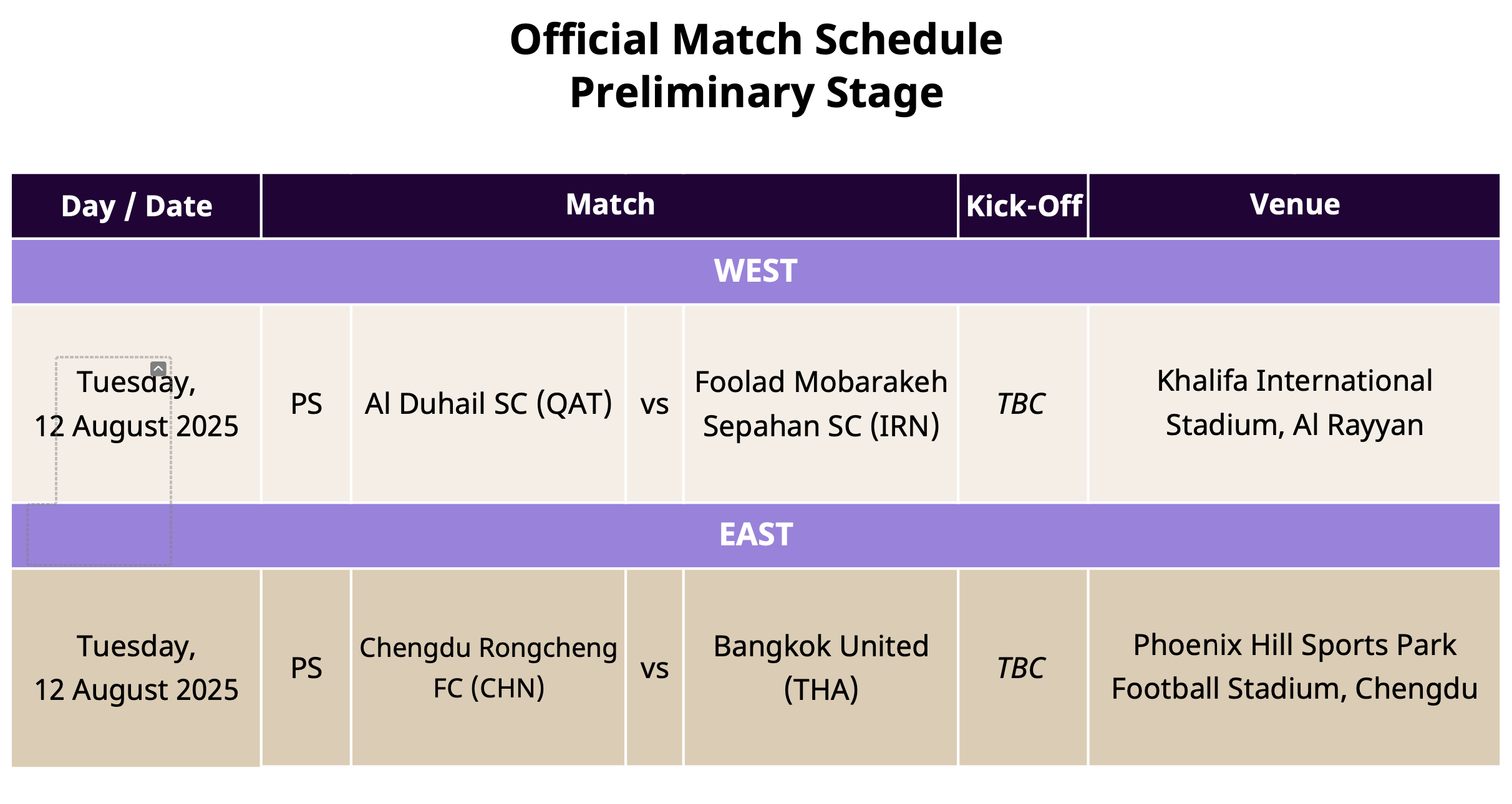 亚冠精英附加赛日期确定：成都蓉城8月12日主场迎战曼谷联